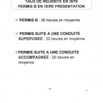 TAUX DE REUSSITE PAR PERMIS 150x150 - Documents Légaux